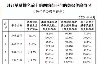 让弟媳背锅❓球迷：是时候放弃弟媳，球员回应：给我施压没问题！