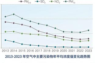 利雅得胜利主帅：C罗已经准备好对阵利雅得新月