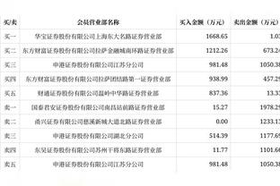 世俱杯中北美区仅剩1个名额，由本赛季中北美冠军杯冠军获得